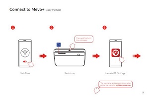 Mevo Plus Connect App and Device